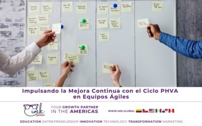 Impulsando la Mejora Continua con el Ciclo PHVA en Equipos Ágiles