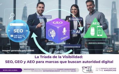 La Tríada de la Visibilidad: SEO, GEO y AEO para marcas que buscan autoridad digital
