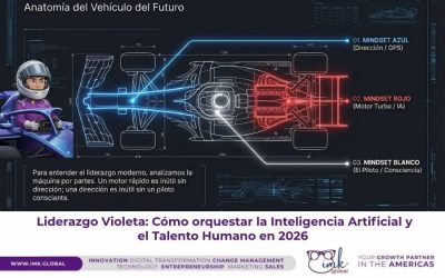 Liderazgo Violeta: Cómo orquestar la Inteligencia Artificial y el Talento Humano en 2026 