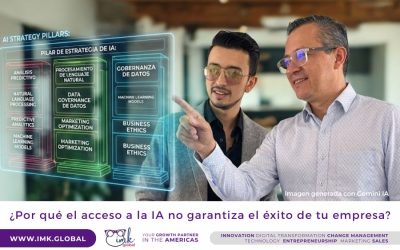 ¿Por qué el acceso a la IA no garantiza el éxito de tu empresa?