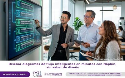 Diseñar diagramas de flujo inteligentes en minutos con Napkin, sin saber de diseño